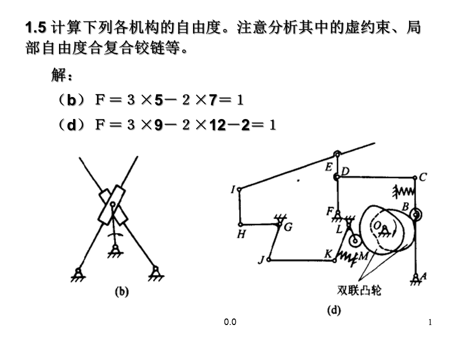 概述机械原理习题课件.ppt_第1页