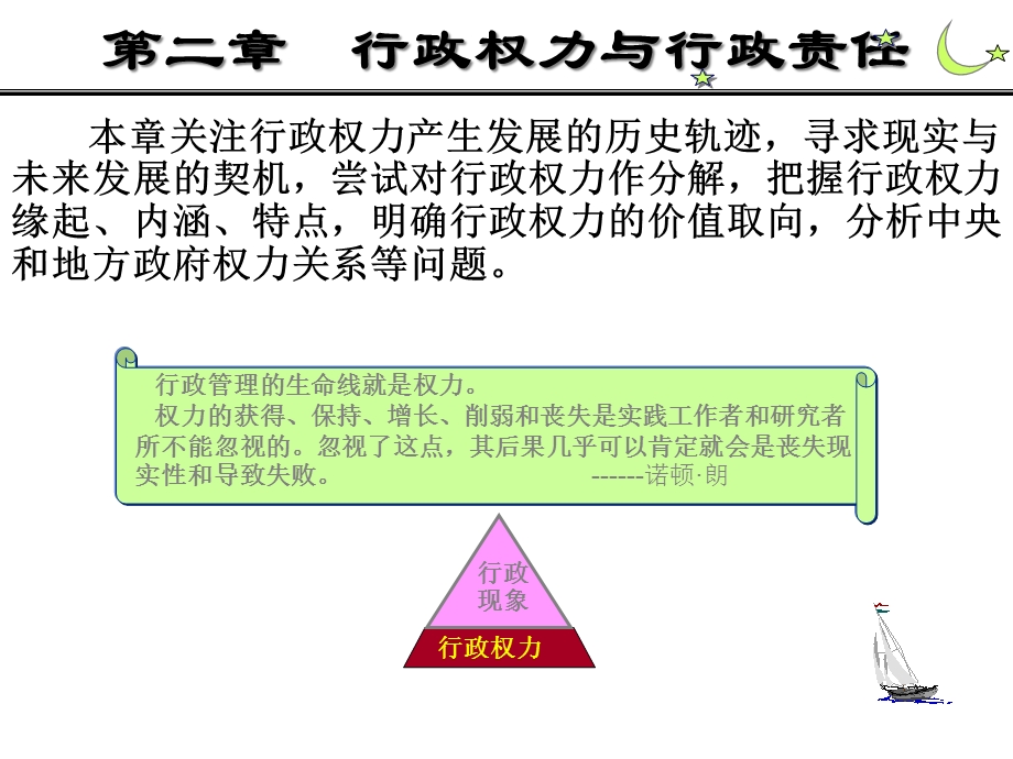 第二章行政权力2课件.ppt_第1页