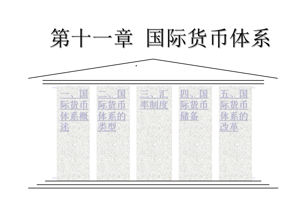 第十一章国际货币体系课程课件.ppt_第1页