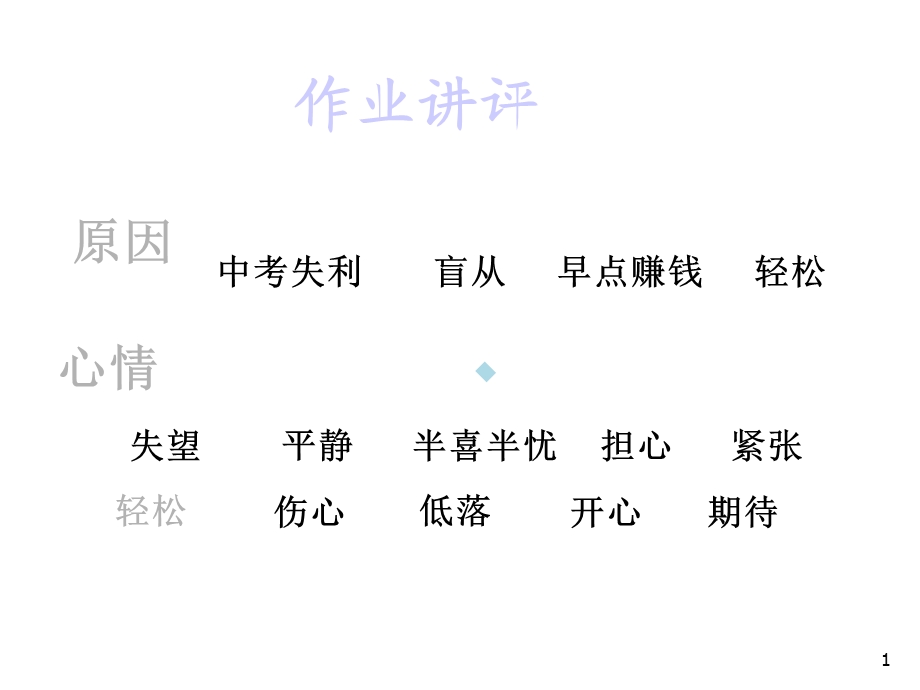 第一单元第1课面向未来的职业生涯规划课件.ppt_第1页