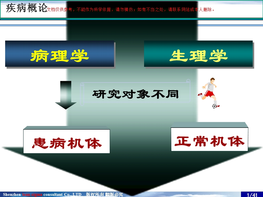 病理学基础医学知识讲座培训课件.ppt_第1页