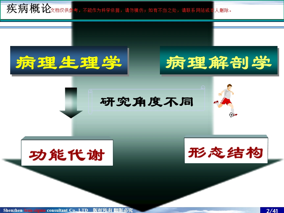 病理学基础医学知识讲座培训课件.ppt_第2页