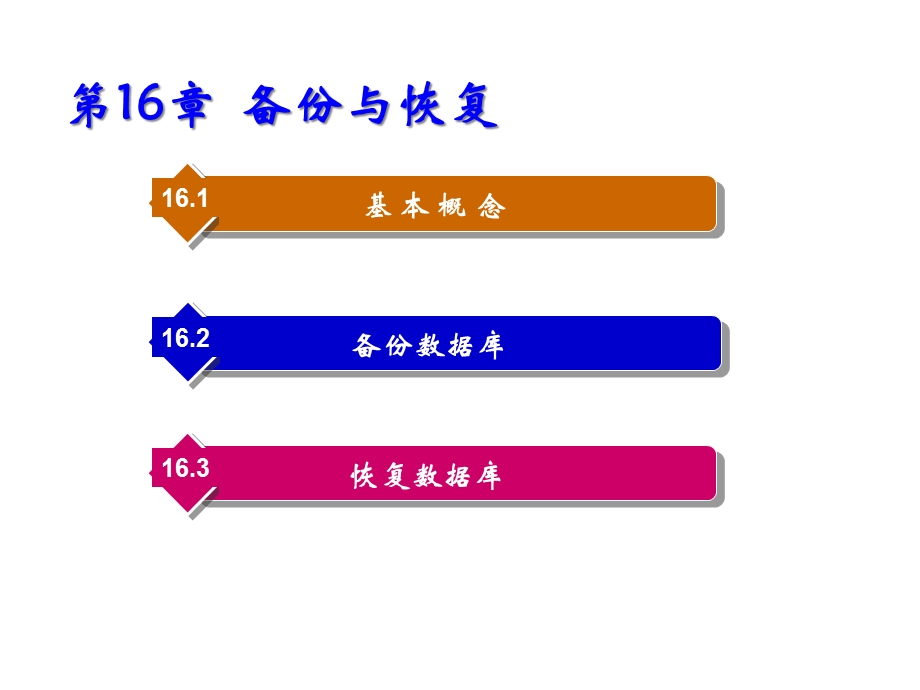 第16章备份与恢复课件.ppt_第1页