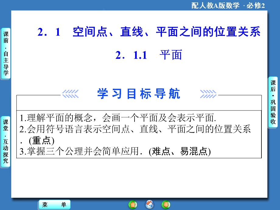 第二章21点线面位置关系1——平面(优秀经典公开课比赛课件).ppt_第2页