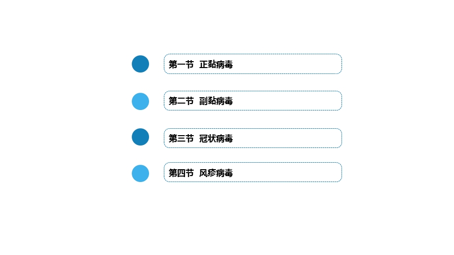 病毒学呼吸道病毒课件.pptx_第2页