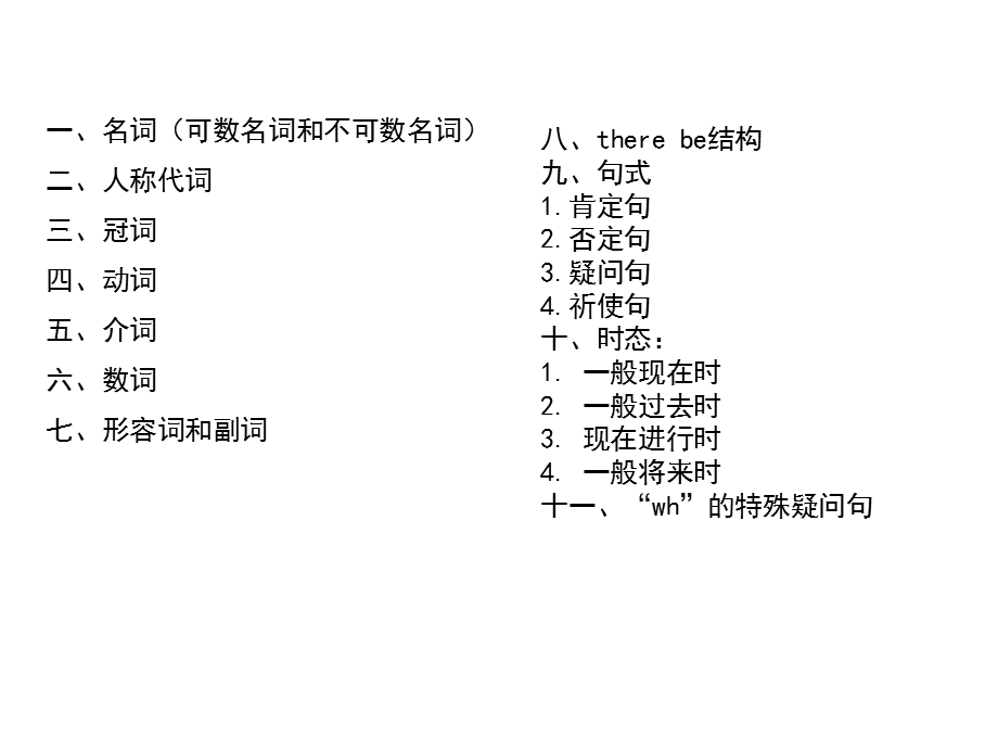 最全小升初英语语法总结讲解与练习课件.ppt_第2页