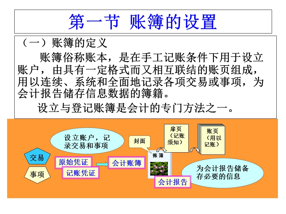 第六章账簿登记方法及其应用课件.ppt_第2页