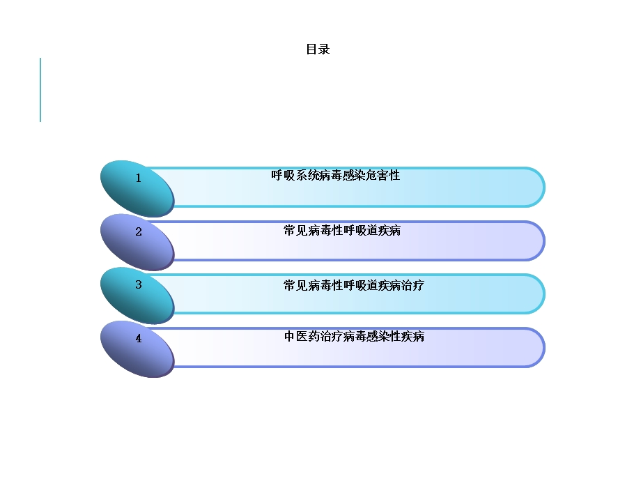 病毒性呼吸道感染诊治策略课件.ppt_第2页