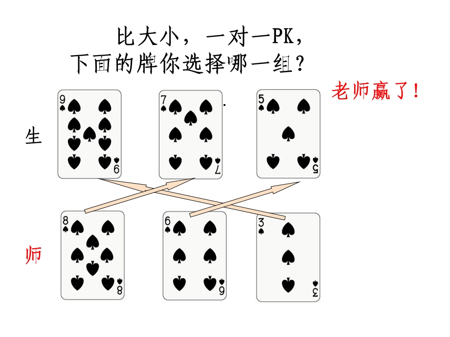 对策问题田忌赛马共38张课件.ppt_第1页