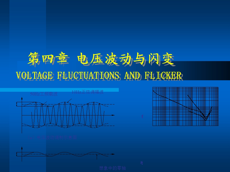 第四章电压波动与闪变课件.ppt_第1页