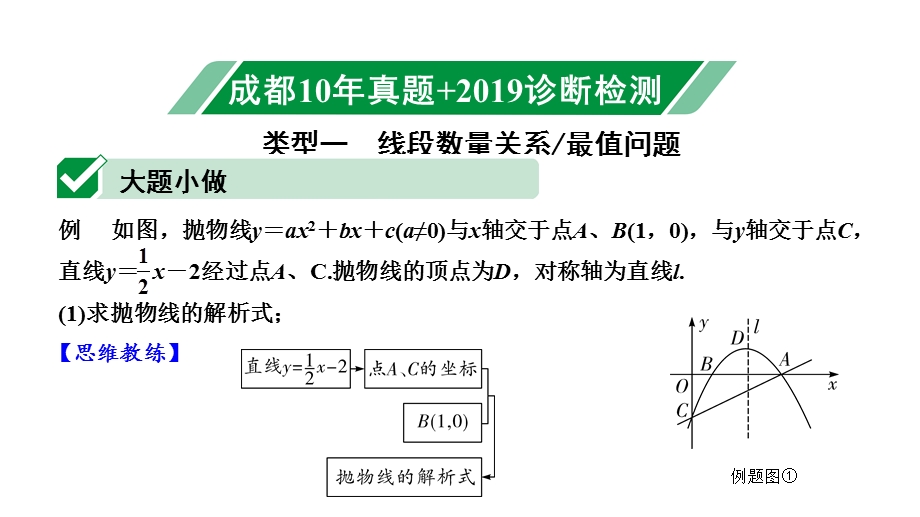 第六节二次函数与几何图形综合题【九年级中考数学复习】课件.ppt_第2页