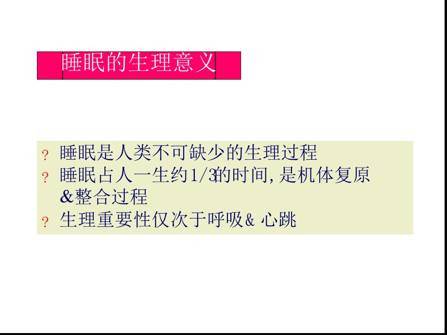 睡眠障碍医学课件.ppt_第2页