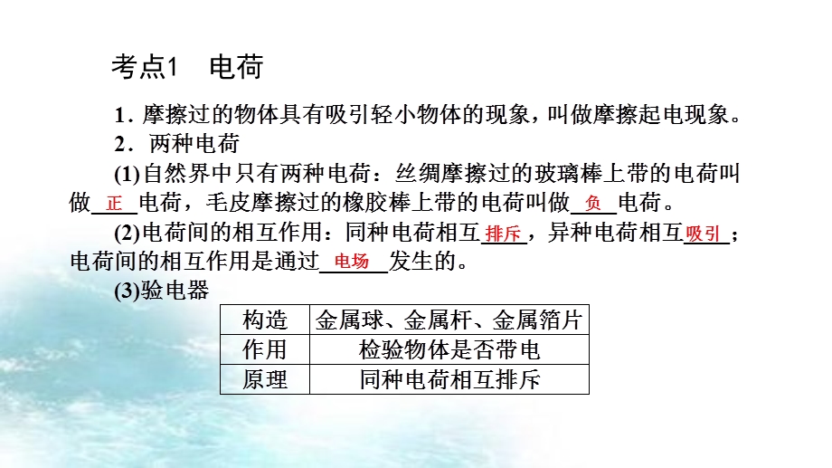 第1讲电路电流冲刺2021中考物理第一轮系统复习课件.pptx_第2页