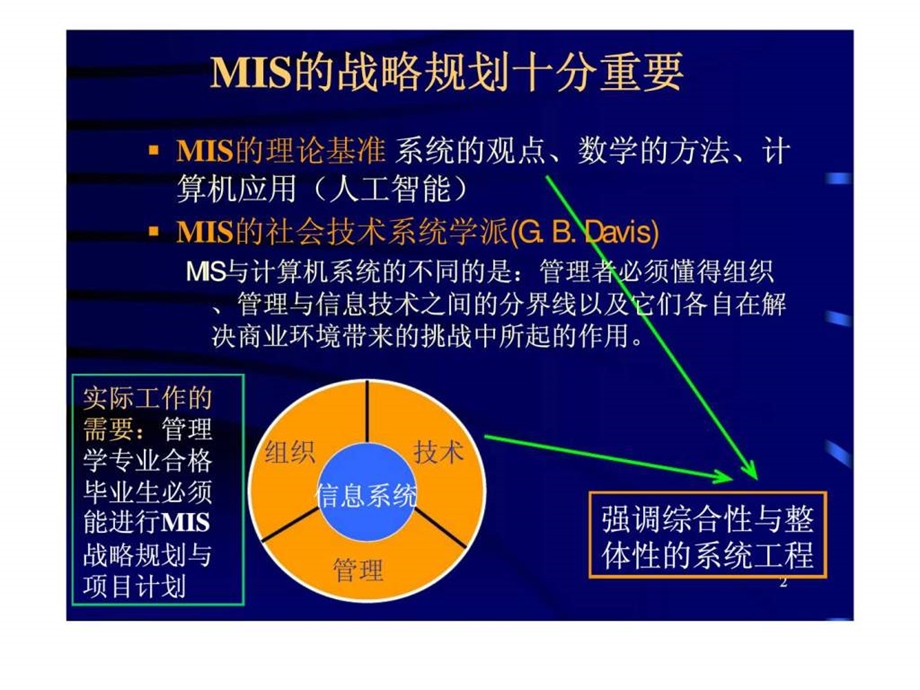 管理信息系统的战略规划[教材] 智库课件.ppt_第2页