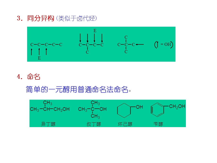 第十章醇酚醚课件.ppt_第3页