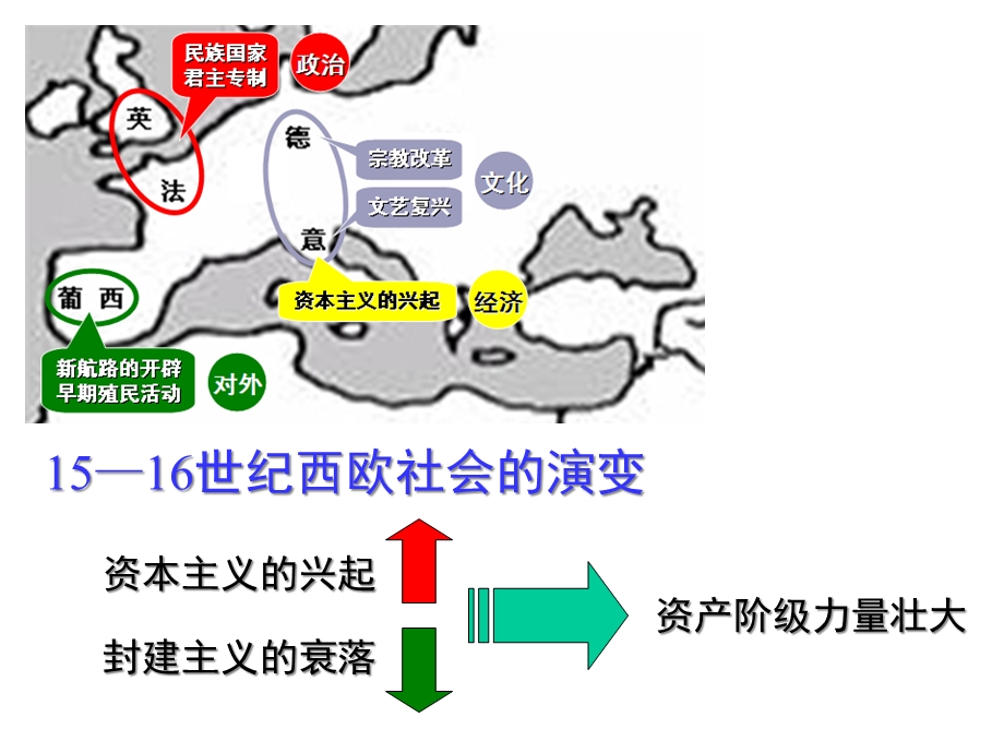 第5课英国革命课件.ppt_第1页