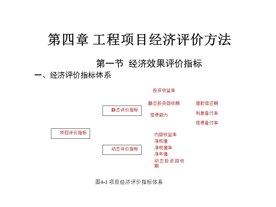 第四章工程项目经济评价方法课件.ppt_第2页