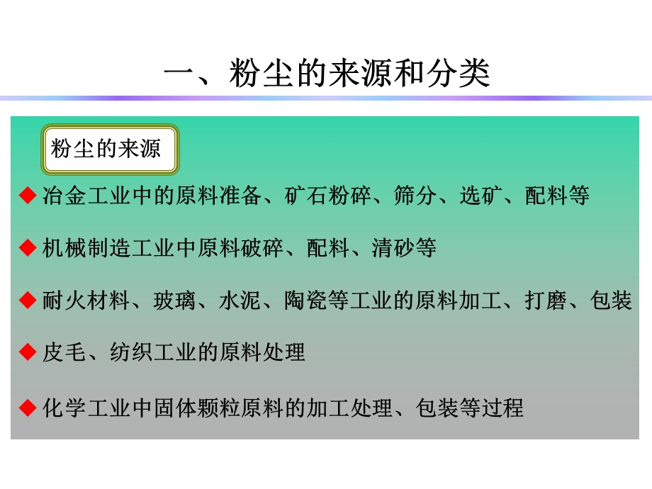 第4章粉尘的职业危害及其防治课件.ppt_第3页