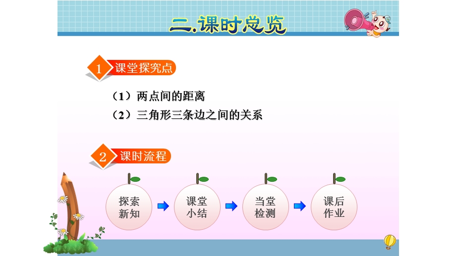 人教版四年级数学下册第五单元第二课时三角形三边关系ppt课件.pptx_第3页