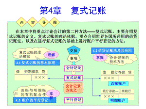 第4章复式记账课件.ppt