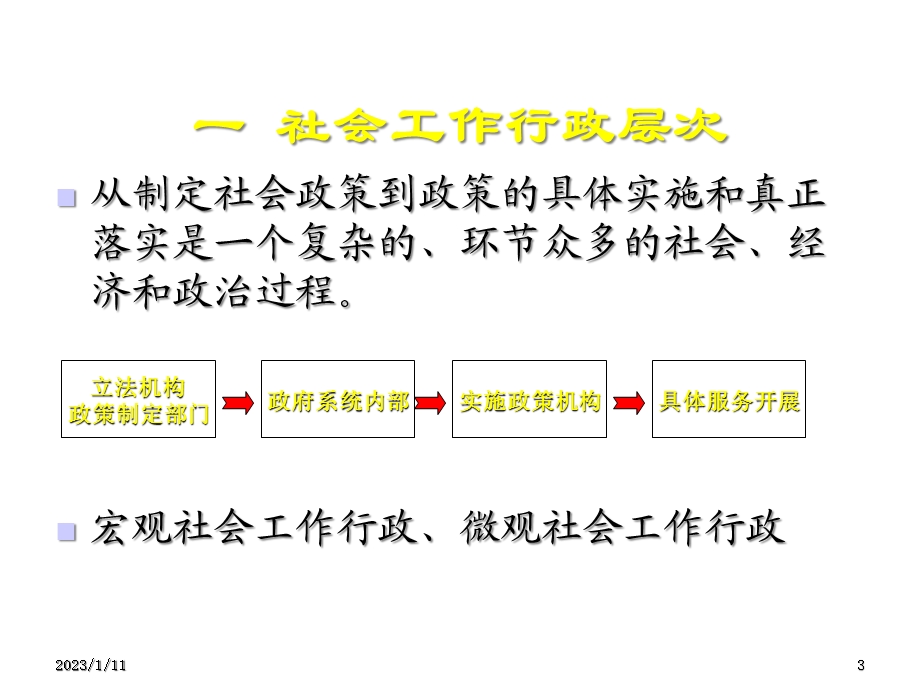 社会工作行政的层次、内容与功能课件.ppt_第3页