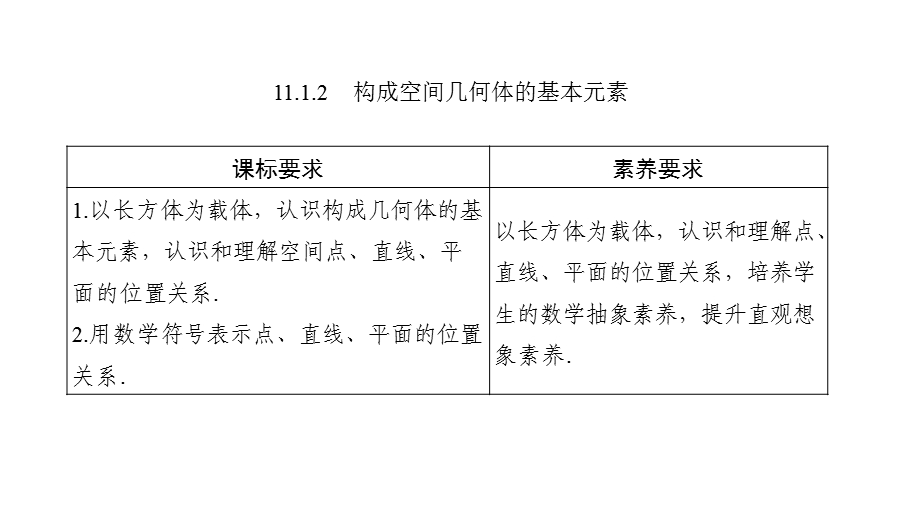 第十一章1111112构成空间几何体的基本元素课件.pptx_第1页