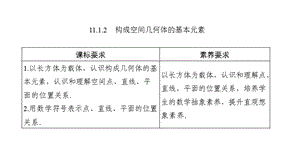 第十一章1111112构成空间几何体的基本元素课件.pptx