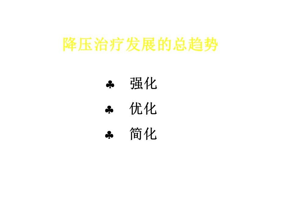 新型固定剂量降压制剂安博诺 理论与实践 张维忠课件.ppt_第2页