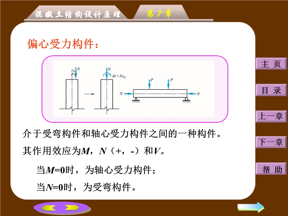 第七章：钢筋混凝土偏心受力构件承载力计算课件.ppt_第2页