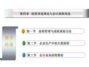 第四章流程再造理论与会计业务流程重组课件.ppt