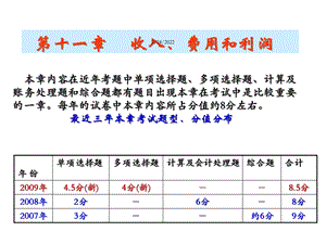 第11章收入费用和利润课件.ppt