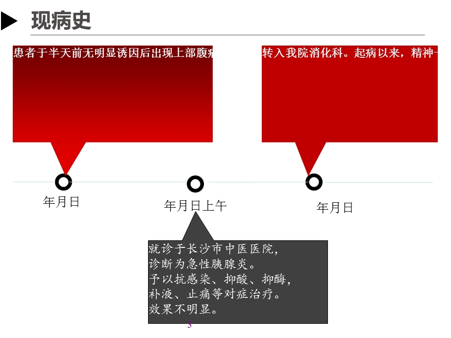 病例分享临床用药分析胰脾外科课件.ppt_第3页