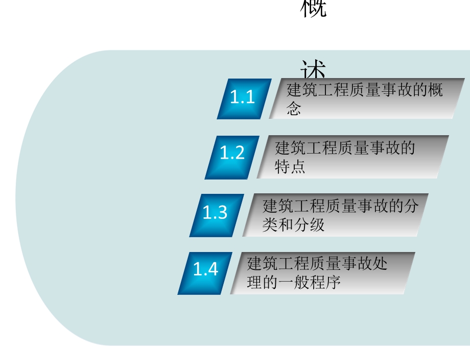 建筑工程质量事故分析与处理概述.pptx_第2页