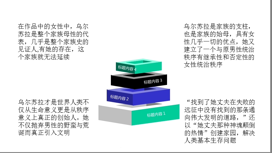 好书推荐之加西亚马尔克斯百年孤独经典文学名著作品解读摘抄课件.pptx_第3页