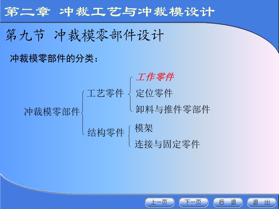 凸凹模结构及计算ppt课件.ppt_第2页