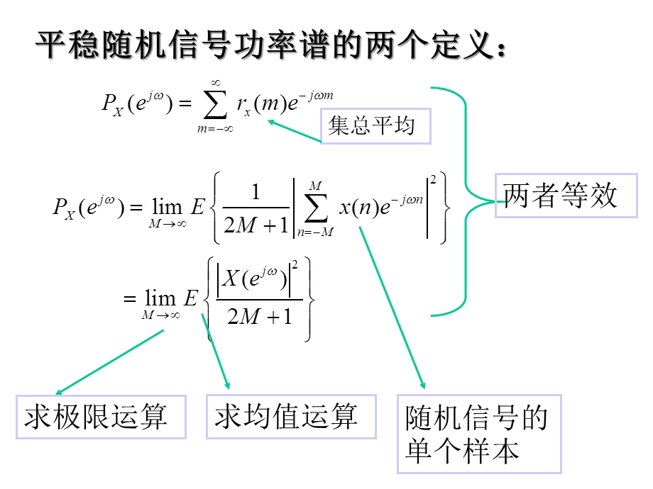 经典功率谱估计课件.ppt_第3页