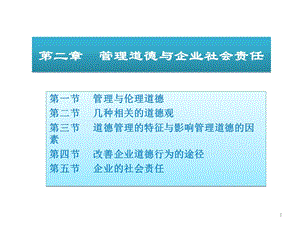 第二章管理道德与社会责任课件.ppt