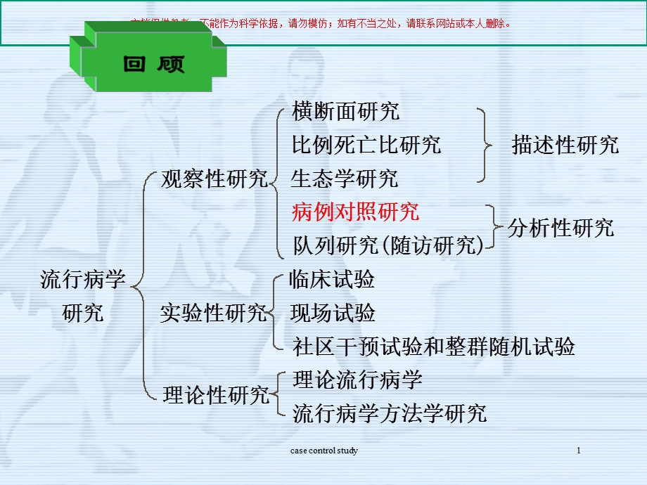 病例对照研究专题医学知识讲座课件.ppt_第1页