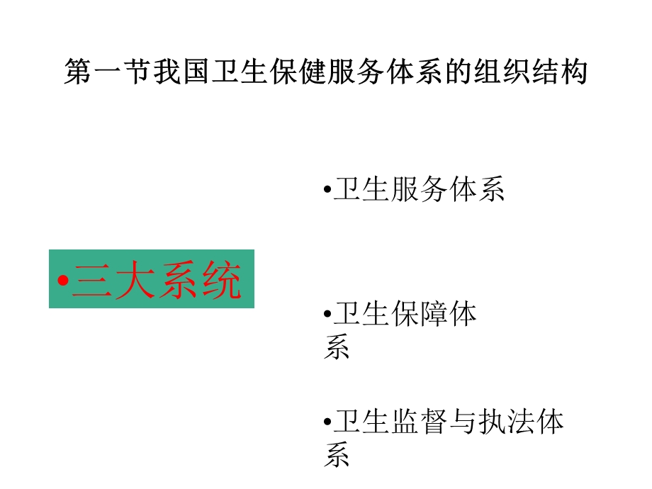 第三章我国的卫生保健服务体系3课件.ppt_第3页