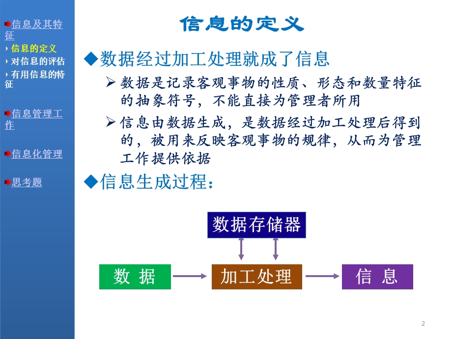 管理学04信息与信息化管理课件.ppt_第2页