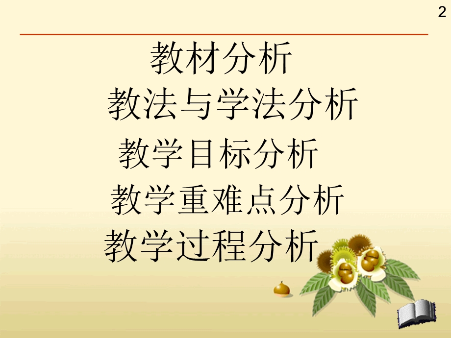 二次函数的图像ppt课件.ppt_第2页