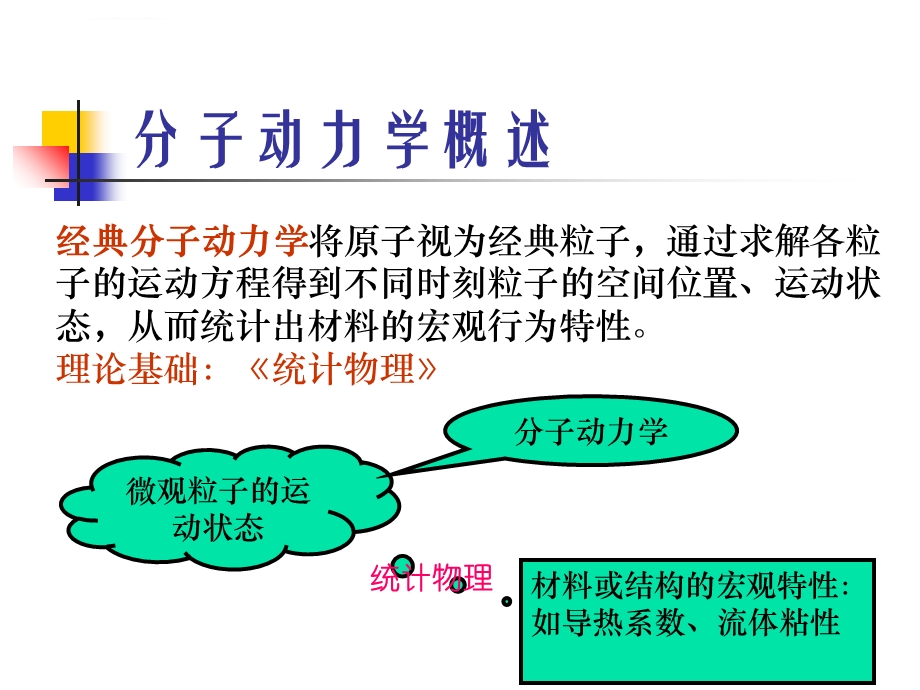 分子动力学ppt课件.ppt_第3页