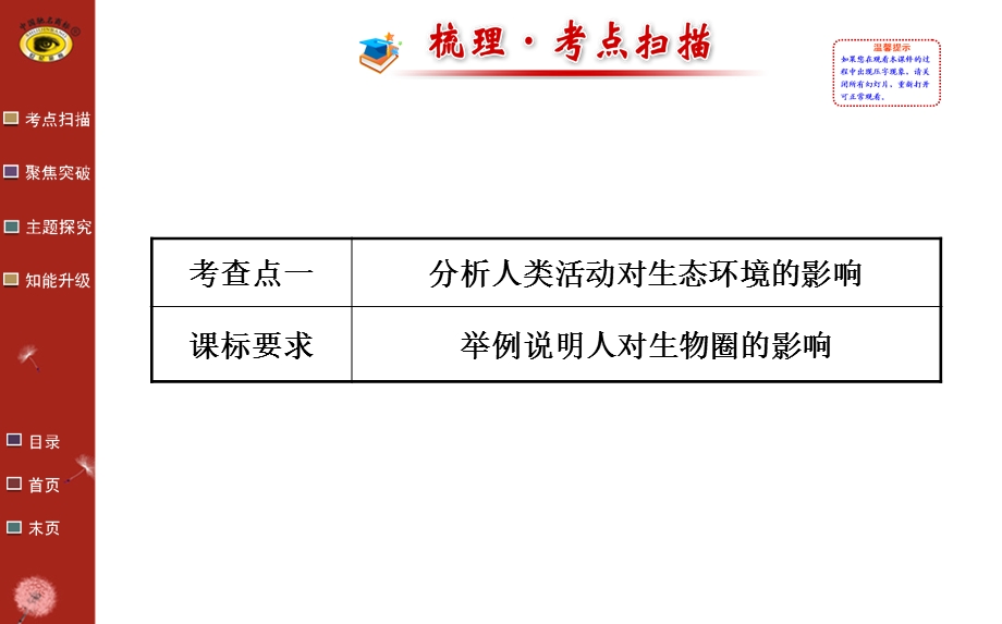 人类活动对生物圈的影响复习ppt课件.ppt_第2页