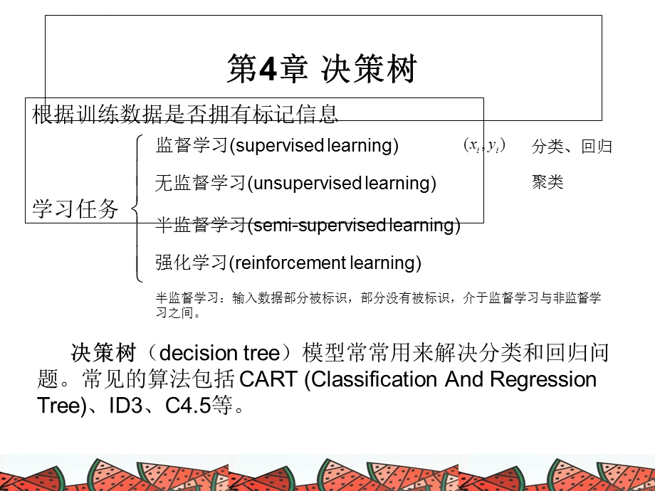 决策树(完整)ppt课件.ppt_第2页