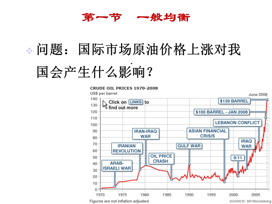 第8章 一般均衡和福利经济学课件.ppt_第2页