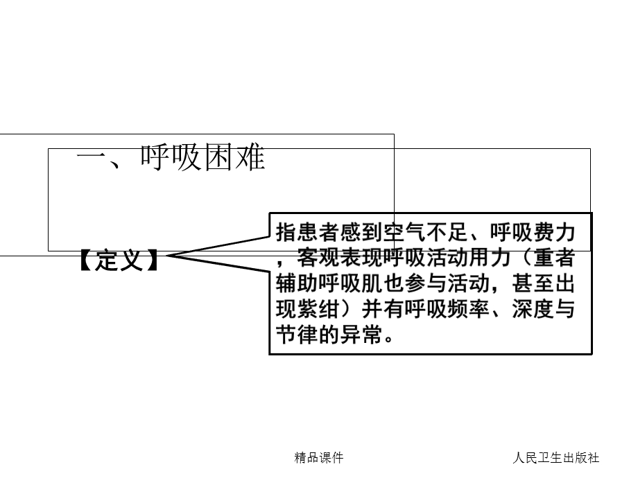 常见各系统急症课件.ppt_第2页