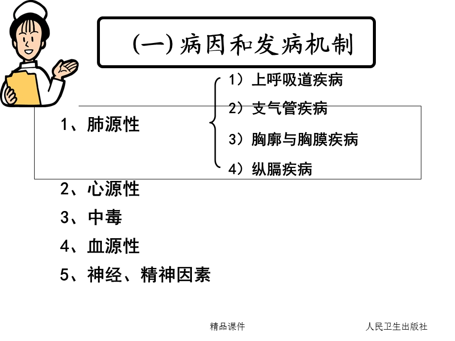 常见各系统急症课件.ppt_第3页