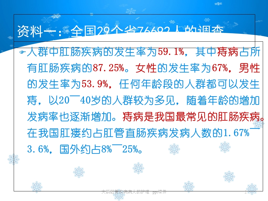 大肠肛管疾病病人的护理课件.ppt_第2页