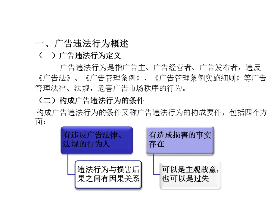 广告法规与管理课件第七章广告违法行为的法律责任及处罚.ppt_第2页