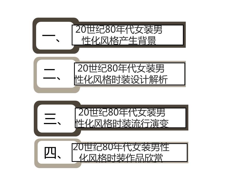 服装风格第17——20世纪80年代女装男性化风格课件.ppt_第2页